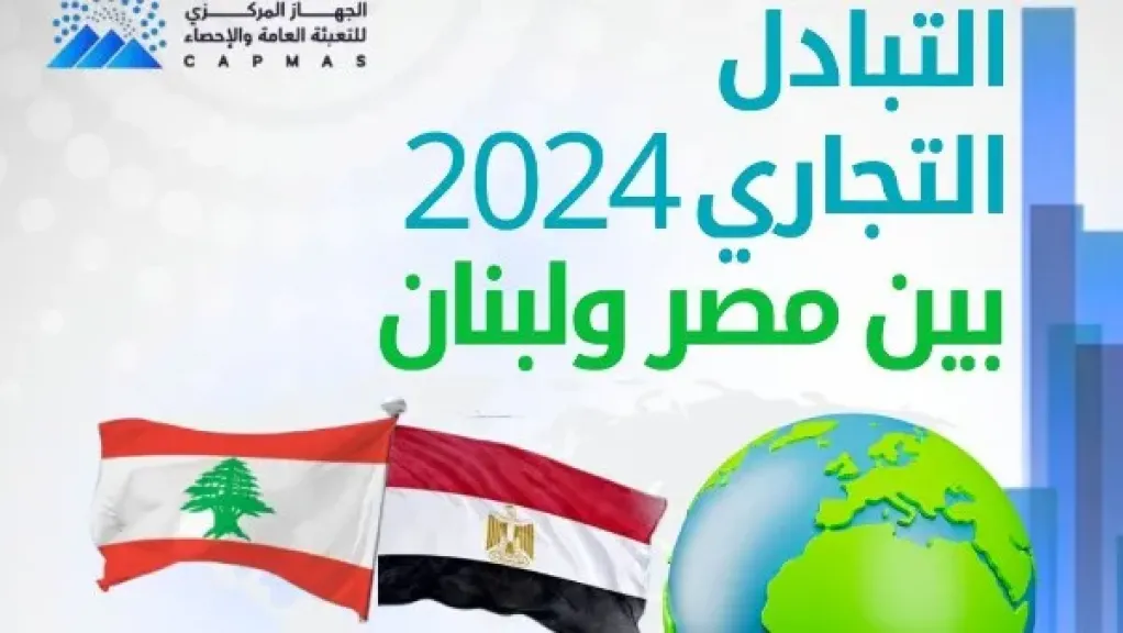 التبادل التجاري بين مصر ولبنان