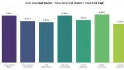 اقتصاد بالعربي