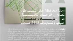 اقتصاد بالعربي