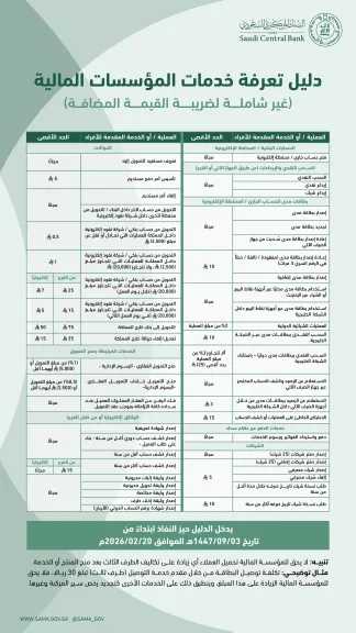 اقتصاد بالعربي