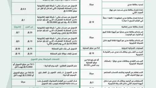 اقتصاد بالعربي