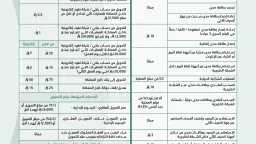 اقتصاد بالعربي