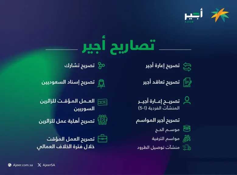 اقتصاد بالعربي